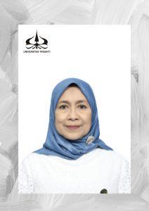 Guru Besar Thumbnail