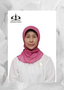 Guru Besar Thumbnail